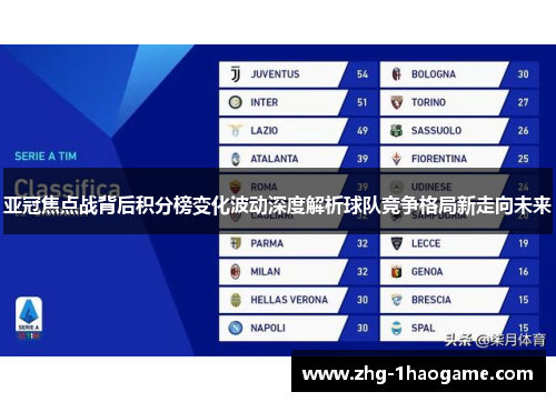 亚冠焦点战背后积分榜变化波动深度解析球队竞争格局新走向未来