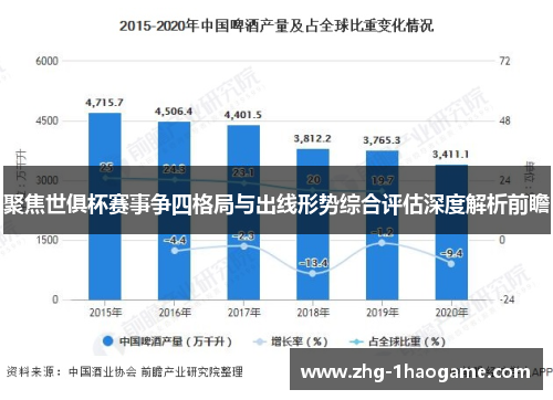 聚焦世俱杯赛事争四格局与出线形势综合评估深度解析前瞻