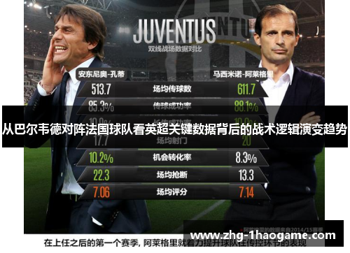 从巴尔韦德对阵法国球队看英超关键数据背后的战术逻辑演变趋势