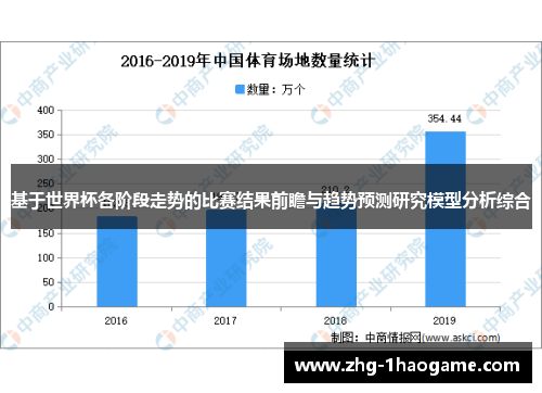 基于世界杯各阶段走势的比赛结果前瞻与趋势预测研究模型分析综合