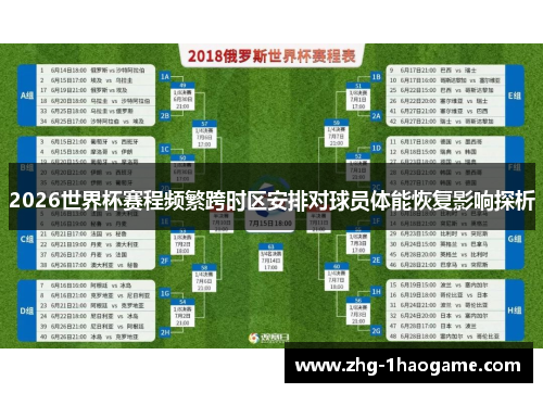 2026世界杯赛程频繁跨时区安排对球员体能恢复影响探析