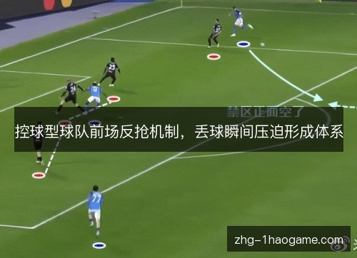 控球型球队前场反抢机制，丢球瞬间压迫形成体系